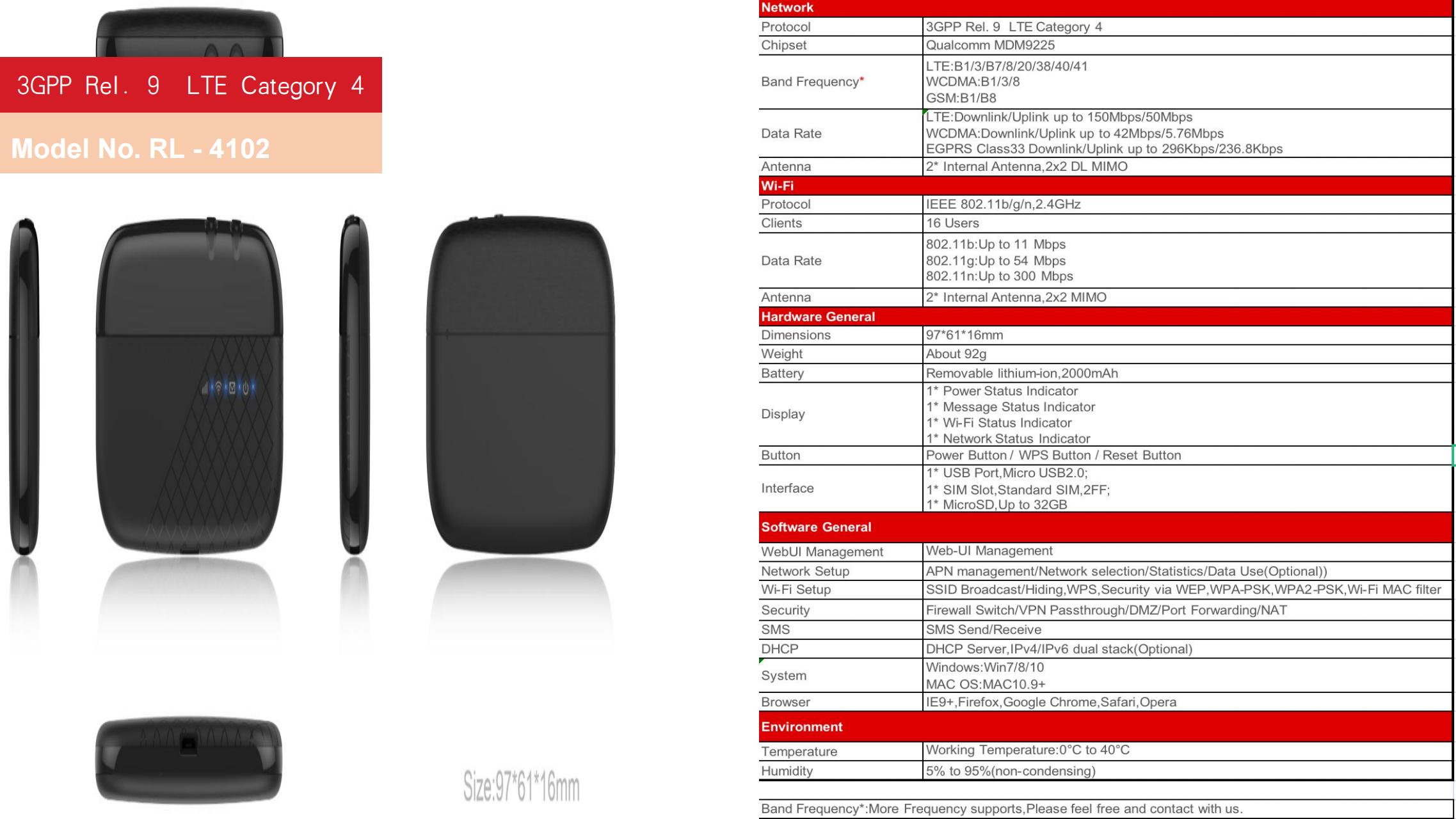 Reelink CPE 2023_14