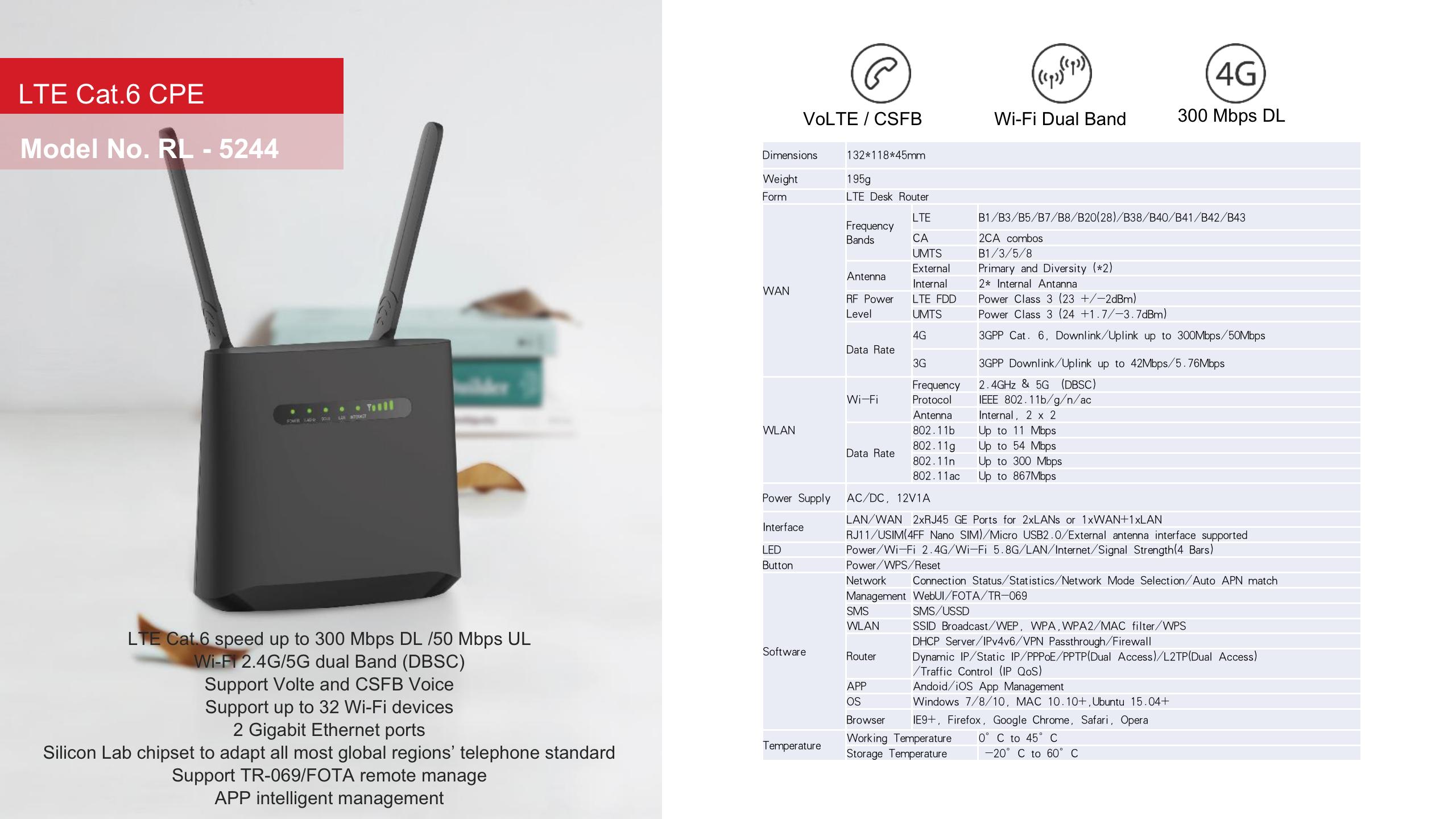 Reelink CPE 2023_11